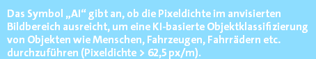 Das Symbol „AI“ gibt an, ob die Pixeldichte im anvisierten Bildbereich ausreicht, um eine KI-basierte Objektklassifizierung von Objekten wie Menschen, Fahrzeugen, Fahrrädern etc. durchzuführen (Pixeldichte > 62,5 px/m).